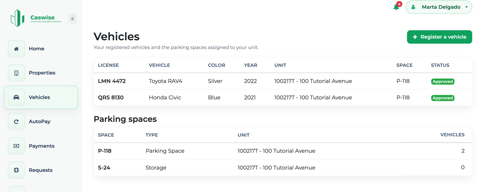 Vehicles and parking spaces assigned to a unit