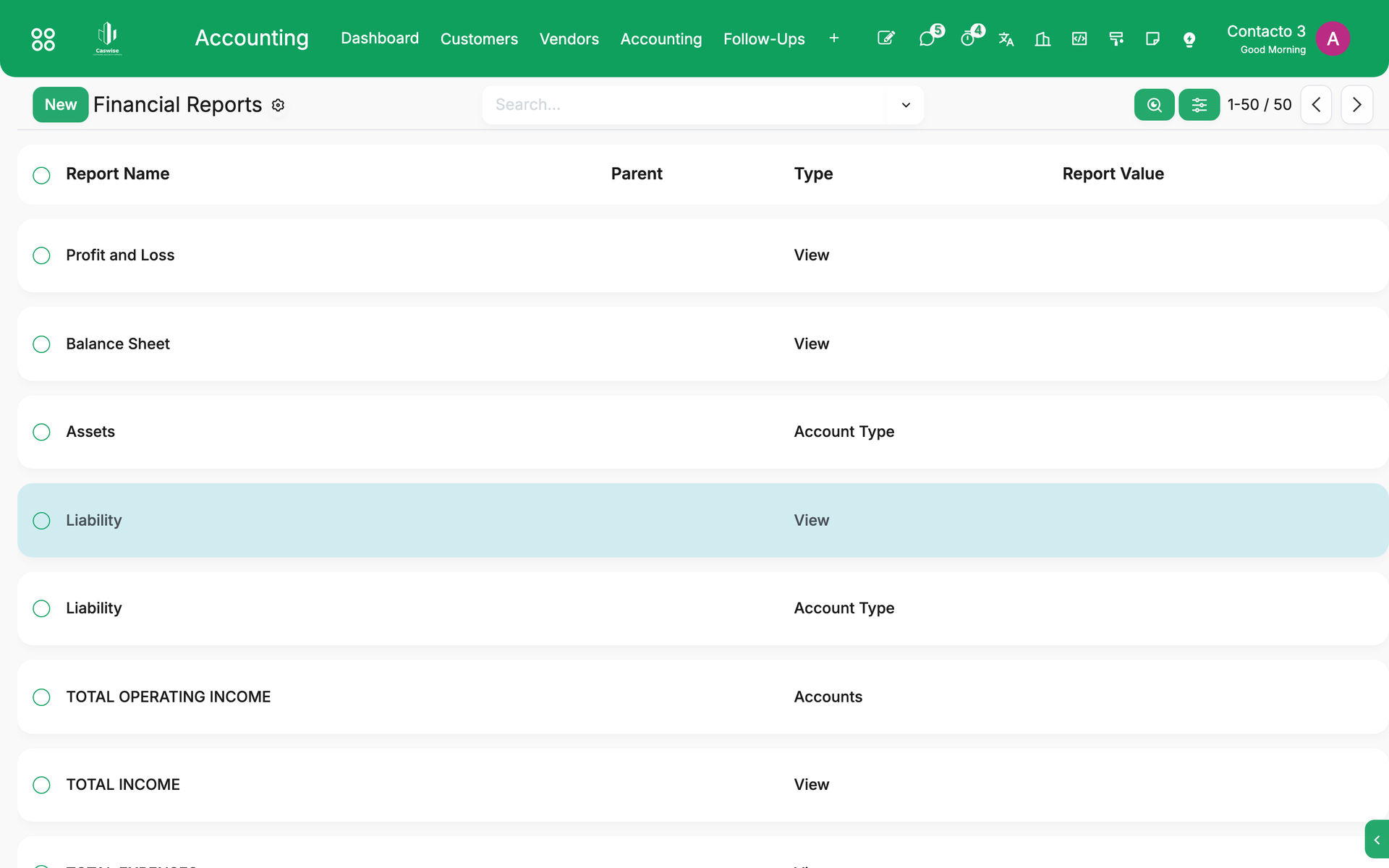 Financial reports in CasWise